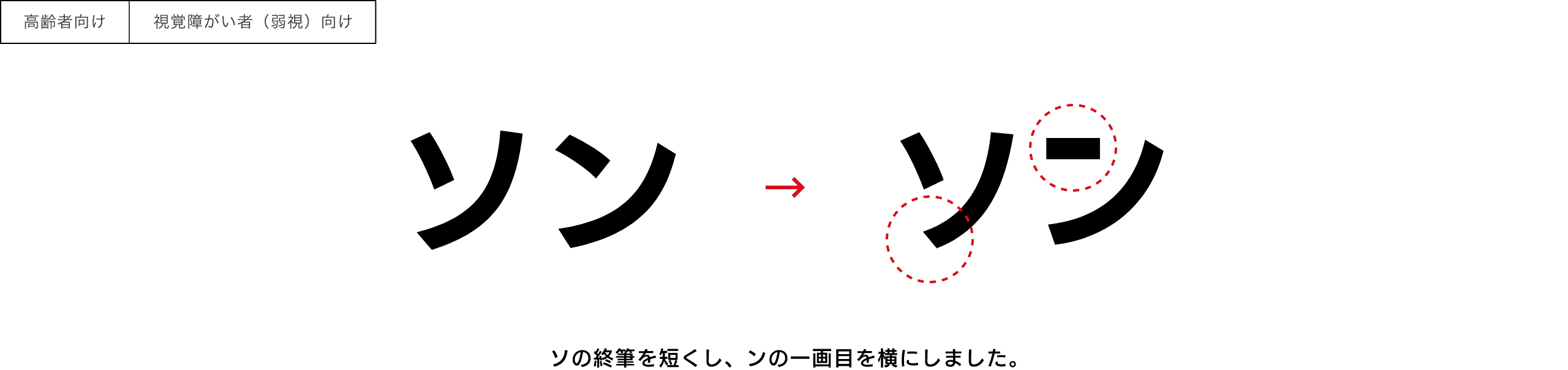 高齢者向け、視覚障がい者（弱視）向けのサンプル