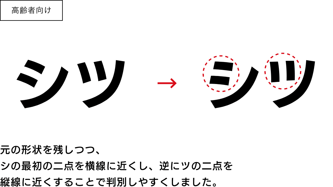 高齢者向けのサンプル