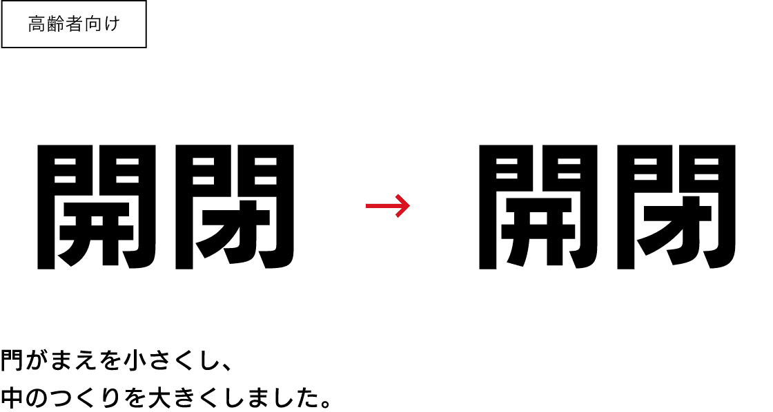 高齢者向けのサンプル